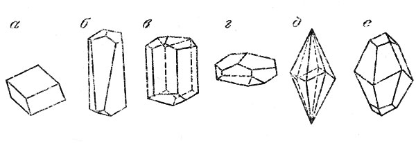 Рис. 5. Форма кристаллов кальцита, наиболее часто встречающихся в районах развития цеолитов. а - 'основной' ромбоэдр; б - комбинация 'острого' и 'тупого' ромбоэдров; в - то же, призмы и 'тупого' ромбоэдра; г - то же, при очень малом развитии призмы (такие кристаллы называются папиршпатом); д - идеальный скаленоэдр; е - комбинация скаленоэдра и 'основного' ромбоэдра