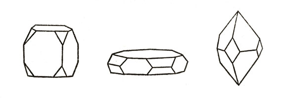 Рис. 12. Форма наиболее распространенных кристаллов апофиллита