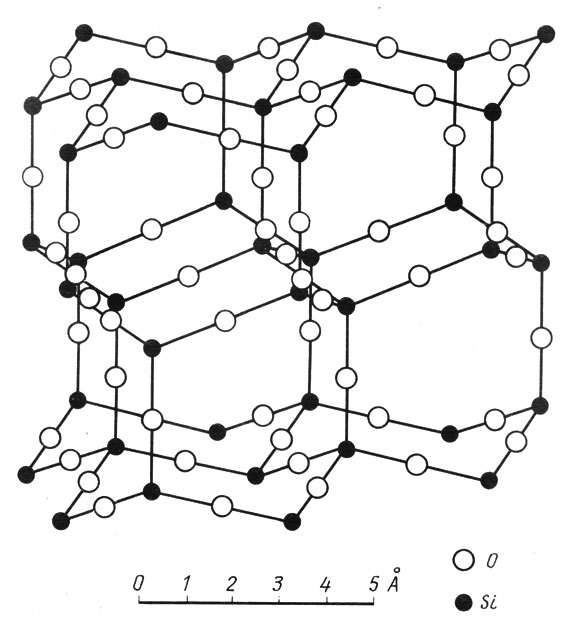 Рис. 5. Структура β-тридимита