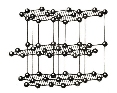 Рис. 14. Атомная структура графита