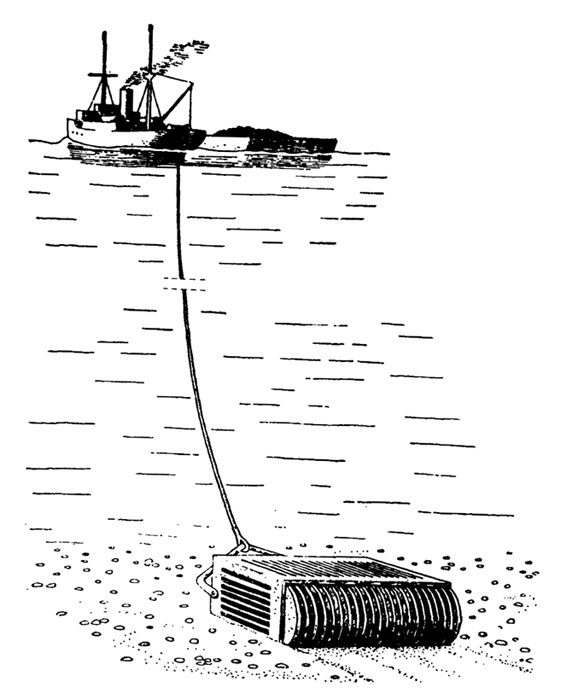 Рис. 71. Глубоководное драгирование является довольно несложным, но в условиях мелкого моря эффективным методом разработки поверхностных осадков (Mero, 1960b).