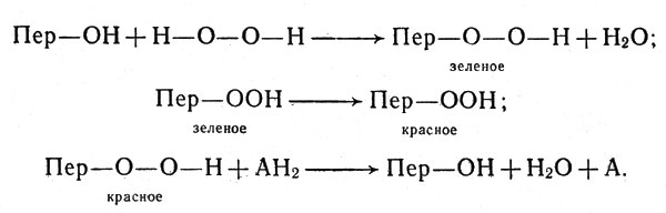 Схема реакции с участием пероксидазы