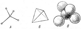 Рис. 82. Разные способы изображения тетраэдрического расположения атомов . Расстояния центров атомов во всех трех фигурах одинаковы