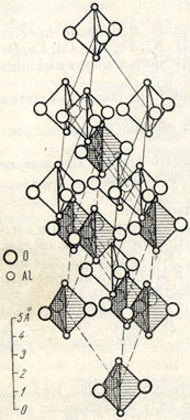Рис. 145. Кристаллическая решетка корунда, изображенная в виде групп Аl2O3