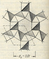 Рис. 183. Та же кристаллическая решетка, что и на рис. 182, но и изображении в виде тетраэдров SiО4. Линиями различной степени жирности (на затененной стороне тетраэдров) показано относительное положение этих тетраэдров над плоскостью чертежа. Легко видеть, что тетраэдры, примыкающие к внутреннему шестиугольнику, расположены по винтовой оси шестого порядка (по двухходовому винту)