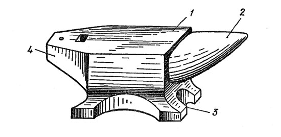 Рис. 2. Двурогая наковальня: 1 - лицо (наличник); 2 - рог; 3 - основание; 4 - хвост