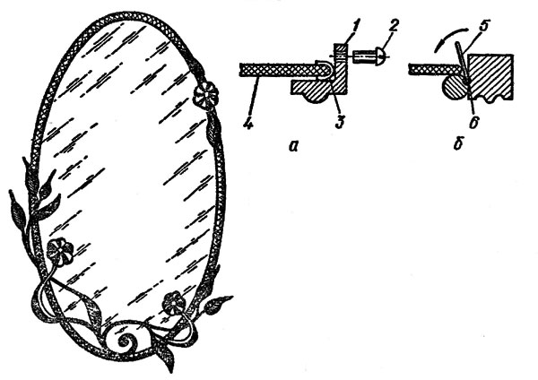 Рис. 74. Способы крепления зеркала в раме: а - винтом; б - лапкой; 1 - рама; 2 - винт; 3 - резиновая прокладка; 4 - зеркало; 5 - лапка: 6 - место сварки