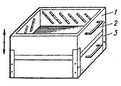 Рис. 81. Конструкция деревянной опоки: 1 - корпус (дерево); 2 - ручка; 3 - металлические уголки, служащие для фиксации опок относительно одна другой