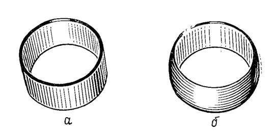 Рис. 45. Кольца обручальные: а - плоское, б - овальное