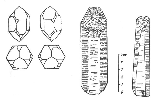 Рис. 1. Кристаллы кварца (по А. Е. Карякину, 1967). Слева - идеальные; справа - природные