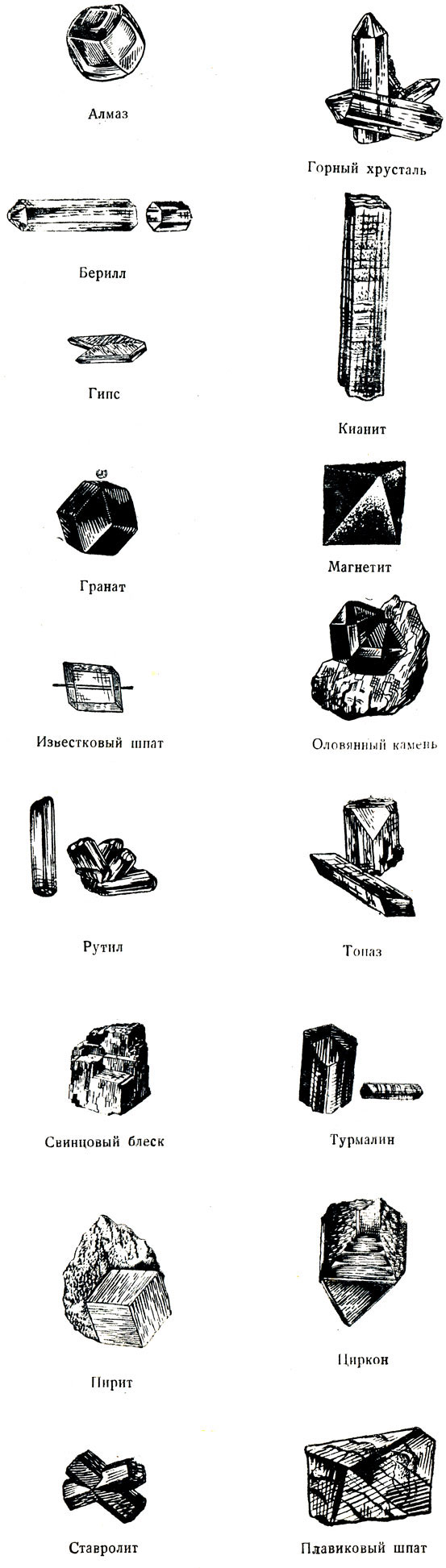 Горные минералы