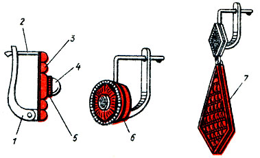 Рис. 4.2. Конструкция серег: 1 - швенза; 2 - крючок; 3 - основание; 4 - вставка; 5 - каст; 6 - рант; 7 - подвеска