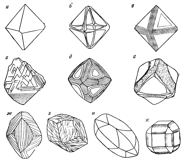 Рис. 7. Морфологические типы кристаллов якутских алмазов: а - плоскогранный острореберный октаэдр; б - плоскогранный октаэдр с притуплёнными ребрами; в - кристалл, сложенный уменьшающимися тригональными слоями роста; г - кристалл с полицентрически растущими гранями; д - кристалл, сложенный тонкими дитригональными слоями роста; е - кристалл с занозистой штриховкой; ж - кристалл с округлоступенчатыми гранями; з - ромбододекаэдр с блоковой скульптурой; и - округлый кристалл удлиненной формы; к - кристалл кубического габитуса
