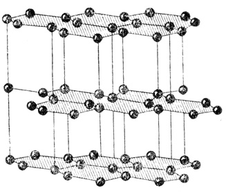 Рис. 10. Расположение атомов углерода в кристалле графита